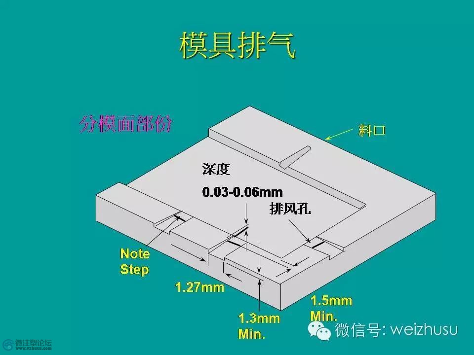 mmexport1466902620950.jpg