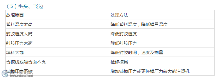 q5.PNG