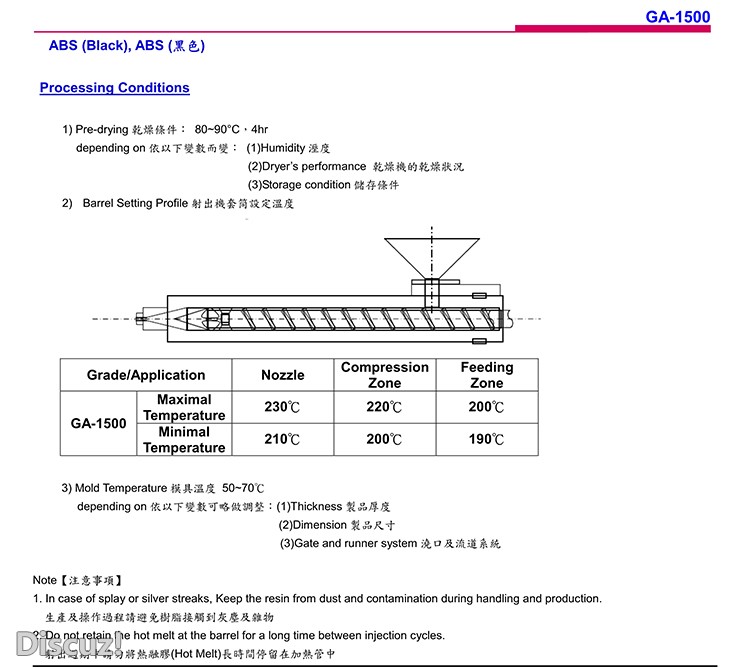 GA-1500 ISO Ա_2.jpg