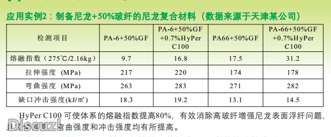 C100ҳpng.png