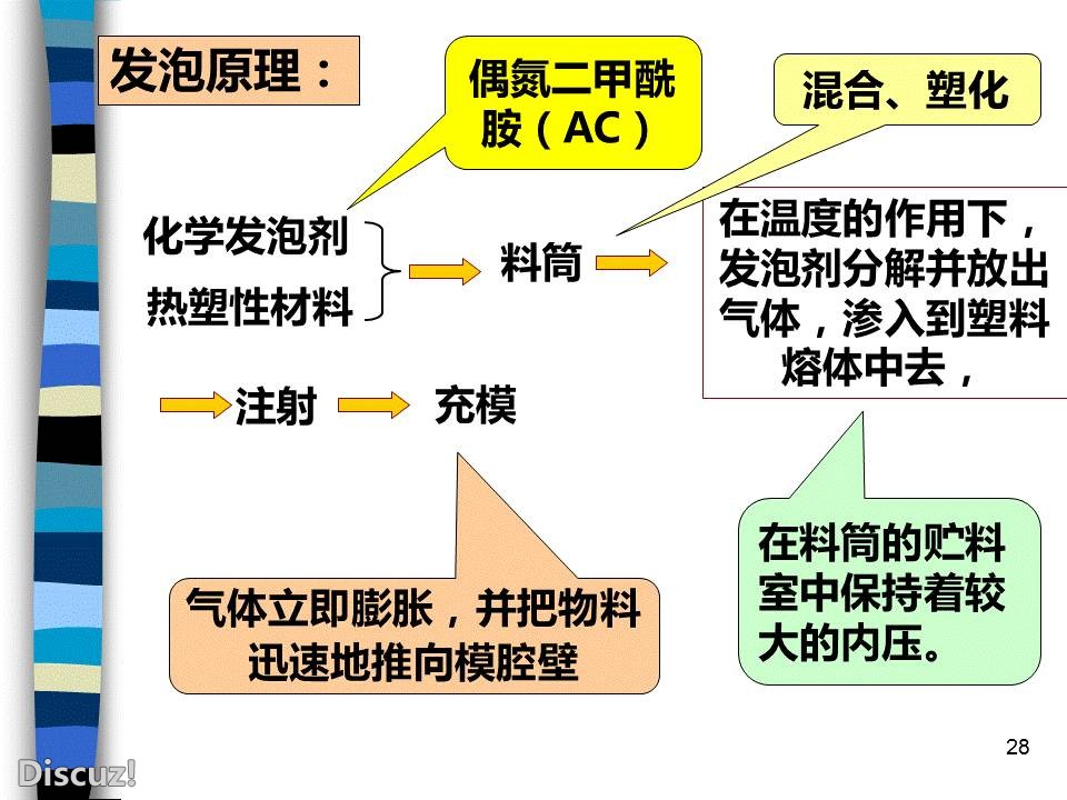 q3.jpg