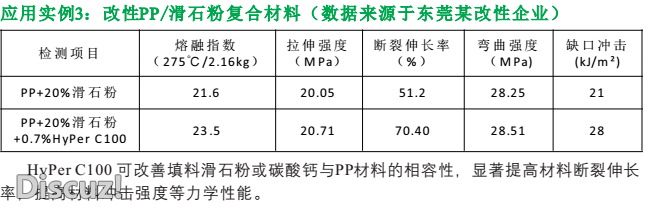 C100ҳ2.png