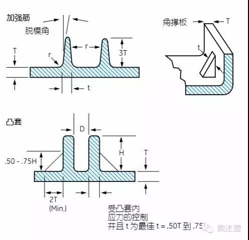 ΢ͼƬ_20181104153149.jpg