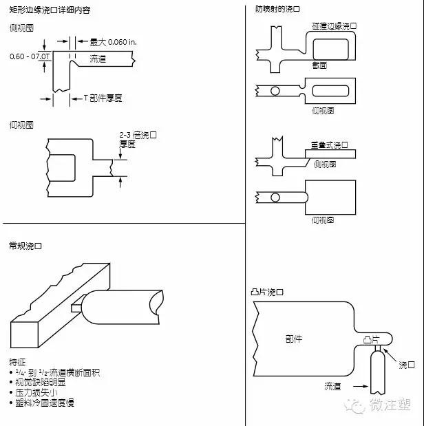 ΢ͼƬ_20181104181223.jpg